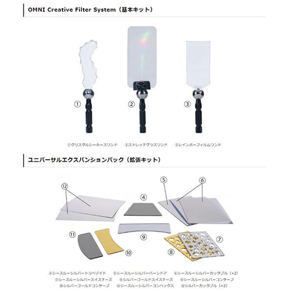 OMNI デラックスコレクション | OMNI クリエイティブフィルターシステム | ケンコー・トキナー