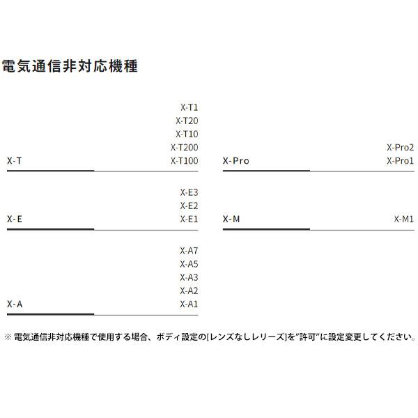 コシナ フォクトレンダー ULTRON 27mm F2 FUJIFILM Xマウント用 シルバー 【送料無料】｜shasinyasan｜03