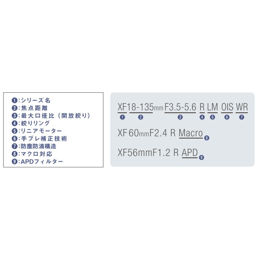 FUJIFILM（フジフイルム） フジノンレンズ XF35mmF1.4 R 【送料無料