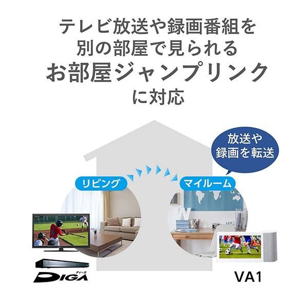 Panasonic（パナソニック） SC-VA1-W ワイヤレススピーカーシステム