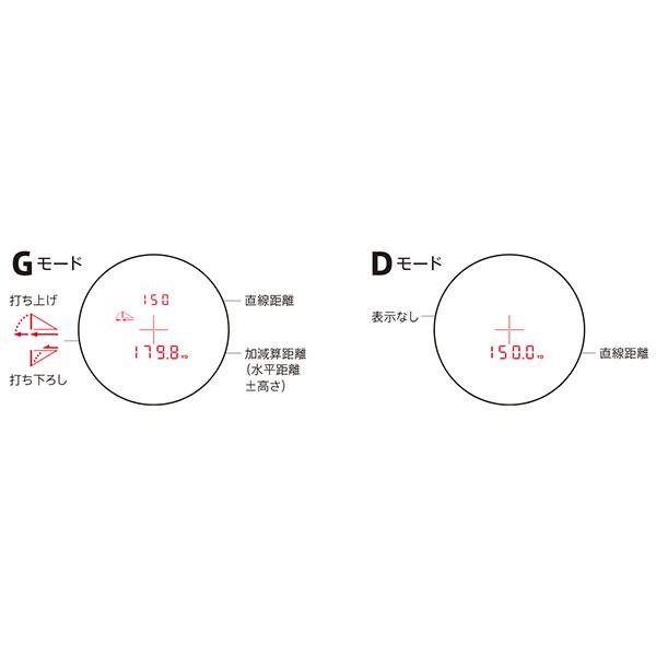COOLSHOT ニコン 50i GII 【送料無料】 : 写真屋さんドットコム COOLSHOT ニコン 50i GII 【送料無料】 : 写真屋さんドットコム