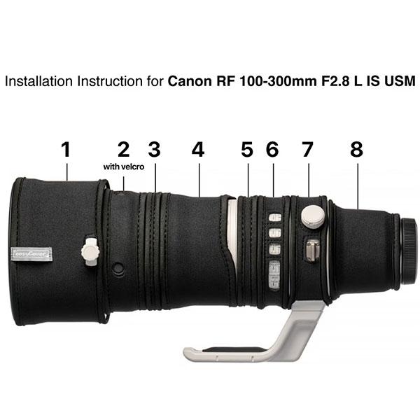 ジャパンホビーツール イージーカバー レンズオーク Canon RF100-300mm