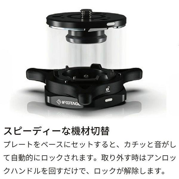 IFOOTAGE クイックリリースシステム Seastars Q1S セット 【送料無料】の画像