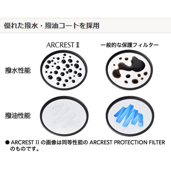 TAMRON 50-300mm F/4.5-6.3 ソニーEマウント用 ニコン AR-PF58 ARCREST II PROTECTION FILTER 58mm 【メール便 送料