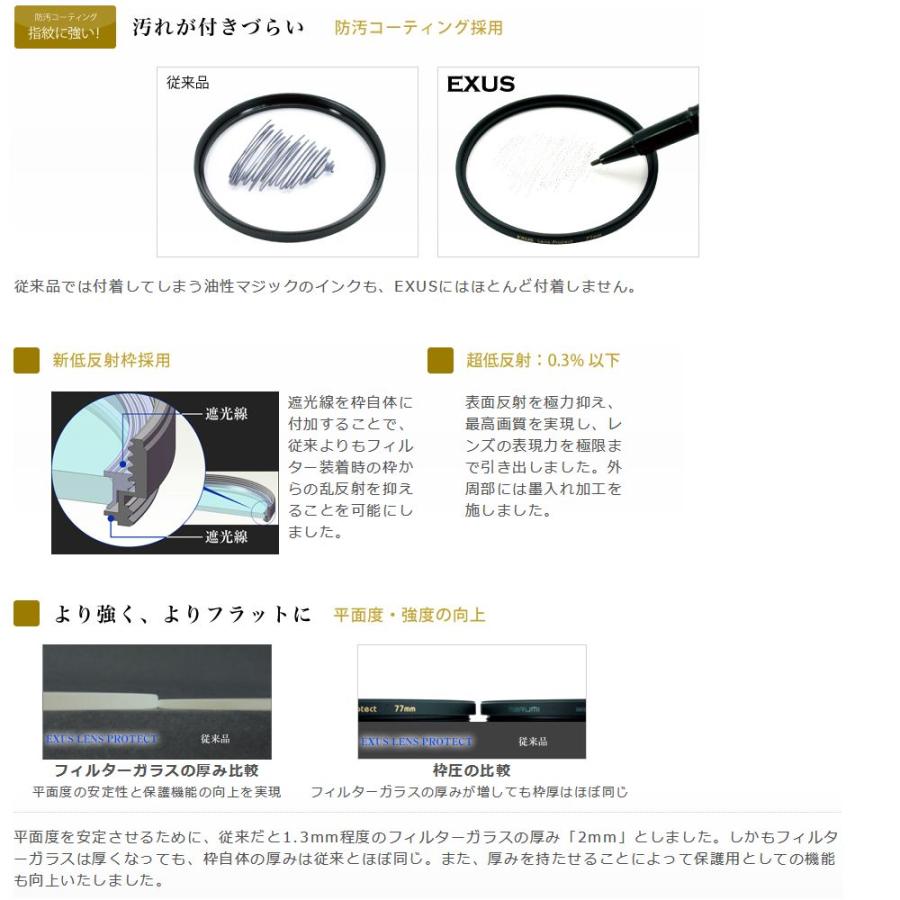【メール便 送料無料】 マルミ光機 EXUS レンズプロテクト 62mm径 レンズガード 【即納】|shasinyasan|03