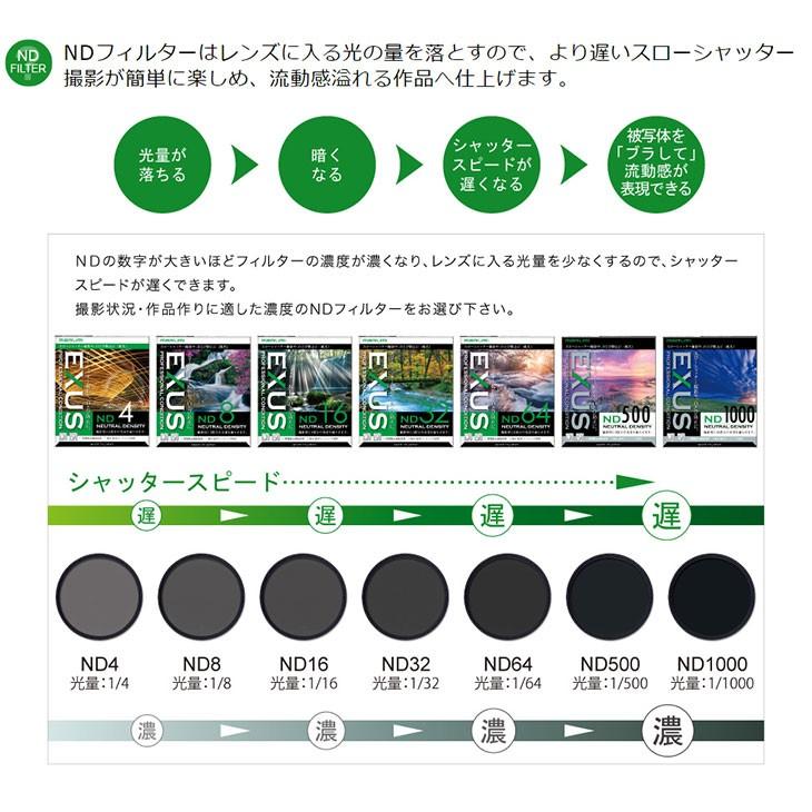 【メール便 送料無料】 マルミ光機 EXUS ND16 72mm径 NDフィルター 【即納】｜shasinyasan｜04