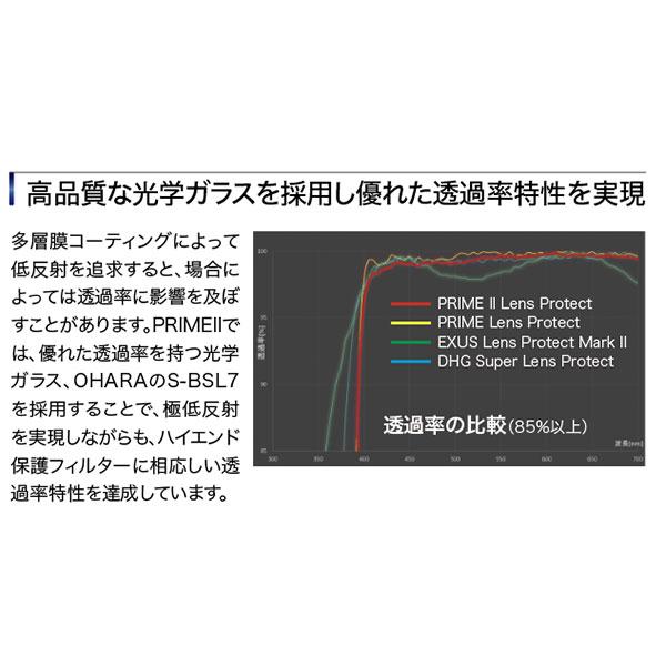 マルミ光機 プライムII レンズプロテクト レンズ保護フィルター 95mm径