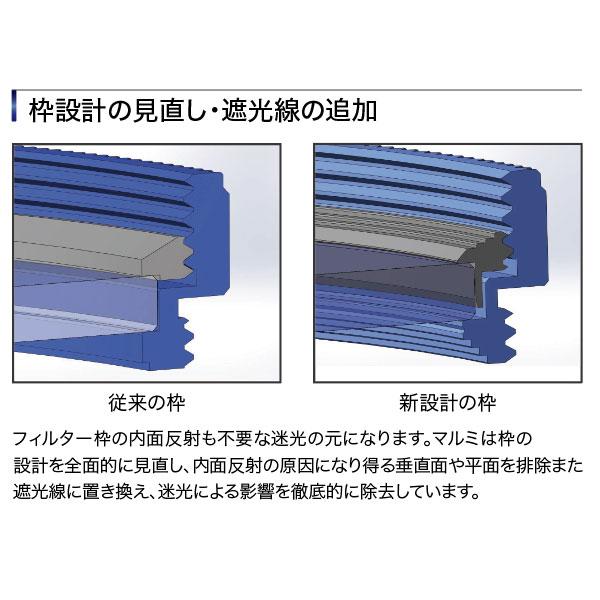 マルミ光機 プライムII レンズプロテクト レンズ保護フィルター 95mm径