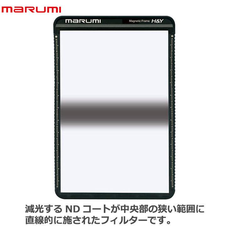 マルミ光機 100×150 Center GND8 角型フィルター 【送料無料】 : 写真 