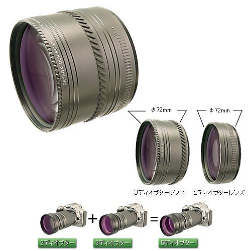 レイノックス DCR-5320PRO 高品位マクロ（接写）コンバージョンレンズ  