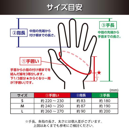 ハクバ KPG-GWPLSRD GW-PRO フォトグローブ プロ PL S レッド 【送料無料】【即納】｜shasinyasan｜08