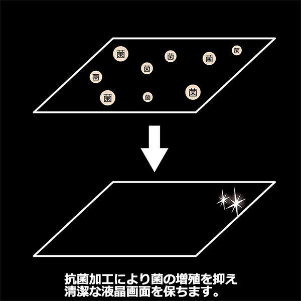 《在庫限り》【メール便 送料無料】 ハクバ DGFS-GH8BK アクションカメラ用液晶保護フィルム 耐衝撃×撥水タイプ GoPro HERO8 Black専用 【即納】｜shasinyasan｜04