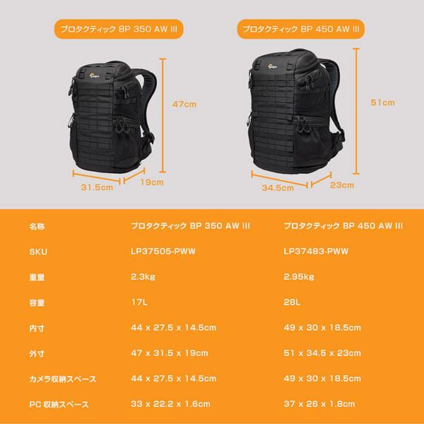 Lowepro（ロープロ） LP37483-PWW プロタクティック BP 450 AW III