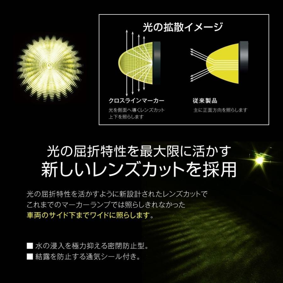 YAC（ヤック） 槌屋ヤック YAC LED クロスラインマーカー 10個セット