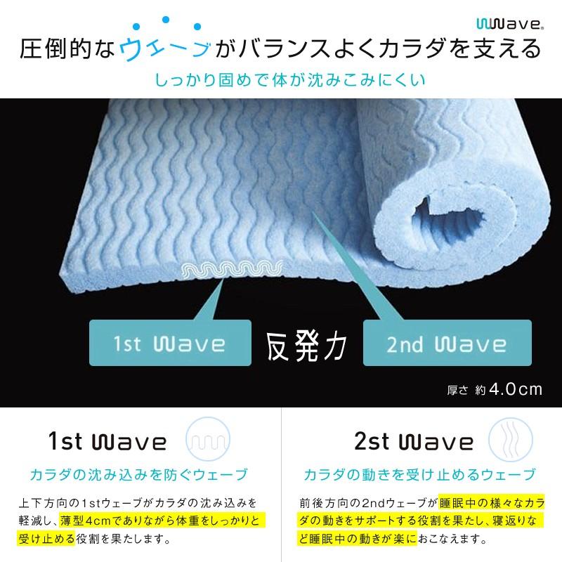 定価10万　京都西川　ダブルウェーブ ローズラジカル 敷き布団ダブル　マットレス 楽天市場】＼ｴﾝﾄﾘｰでP10倍／西川 ダブルウェーブ ローズラジカル 敷