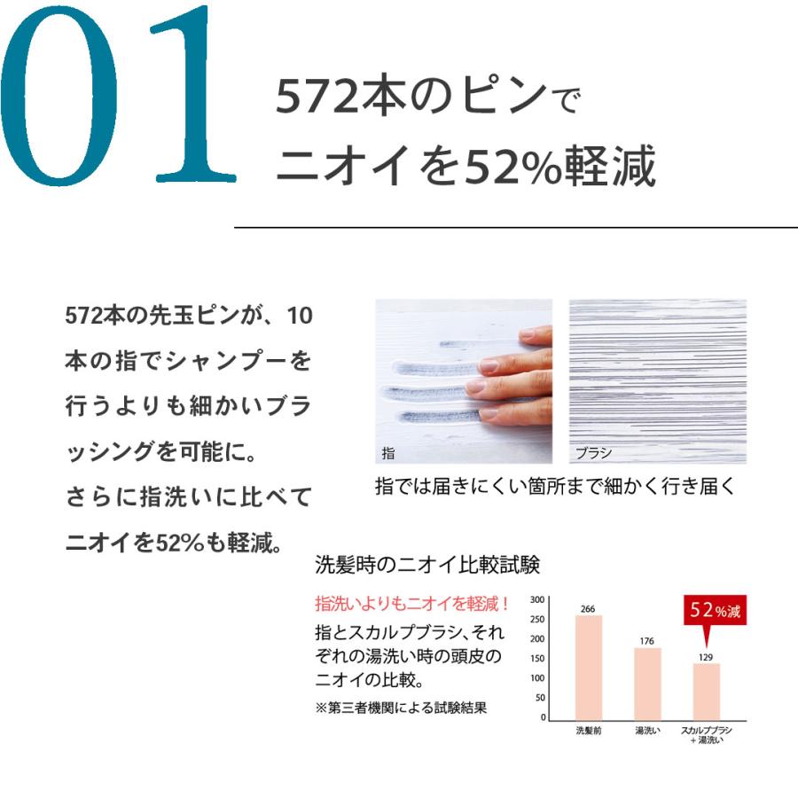 エス・ハート・エス 公式 572 メンズ シャンプーブラシ スカルプブラシ
