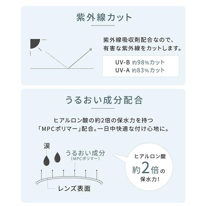 カラコン エバーカラーワンデーナチュラル モイストレーベルUV 1箱20枚 度あり 度なし Ever Color 1day Natural Moist Label UV エバカラ 大人 1日使い捨て｜sheepon｜14