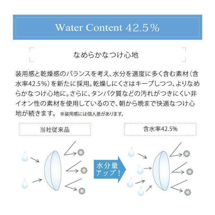 2箱セット カラコン 乱視用 サークルレンズ REAL UV ブラウンサークル1箱10枚 着色部外径13.0mm 含水率42.5％｜sheepon｜05