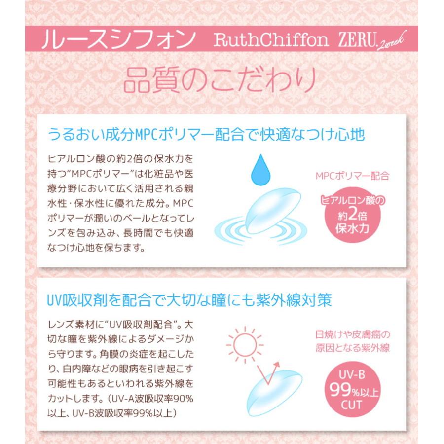 カラコン ルースシフォン ゼル 1箱6枚 ツーウィーク RuthChiffon ZERU ルースシフォンゼル 2week 1箱6枚 度あり/度なし サークルタイプ ZERU ゼル｜sheepon｜07