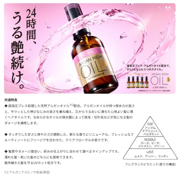 LUCIDO（ルシード） ルシードエル オイルトリートメント EX 洗い流さ