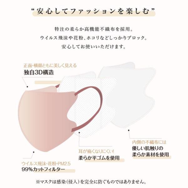 MASCLUB 3Dマスク バイカラー 3層構造 不織布マスク 普通サイズ 同色20