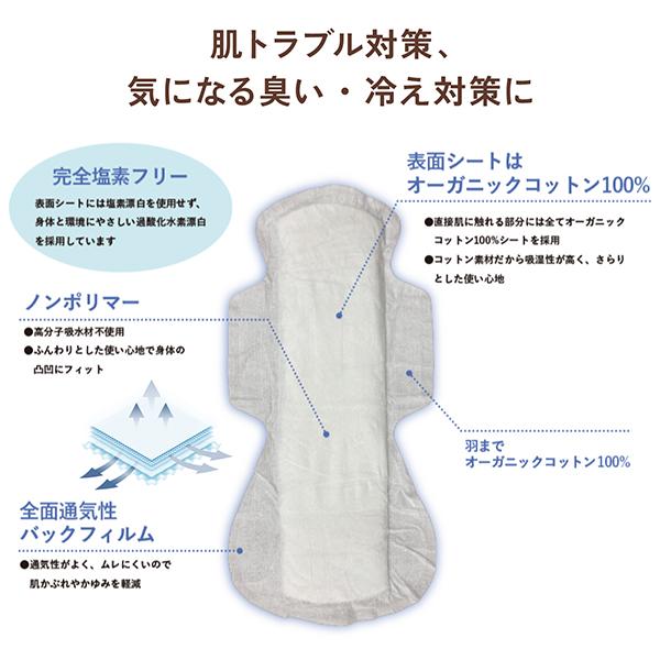Cotton Labo（コットン・ラボ） オーガニックコットン ナプキン 羽つき