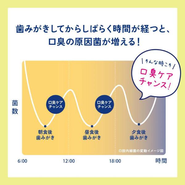 オーラツー ミー ブレスファイン マウススプレー 携帯用 6ml 1個 薬用 Ora2 me 洗口液 口内洗浄 持ち歩き マウスウォッシュ 全8種から選択 |  | 03