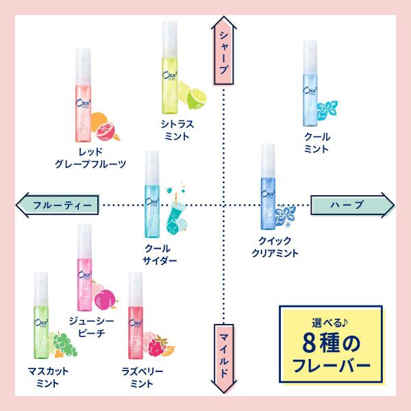 オーラツー ミー ブレスファイン マウススプレー 携帯用 6ml 1個 薬用 Ora2 me 洗口液 口内洗浄 持ち歩き マウスウォッシュ 全8種から選択 |  | 04
