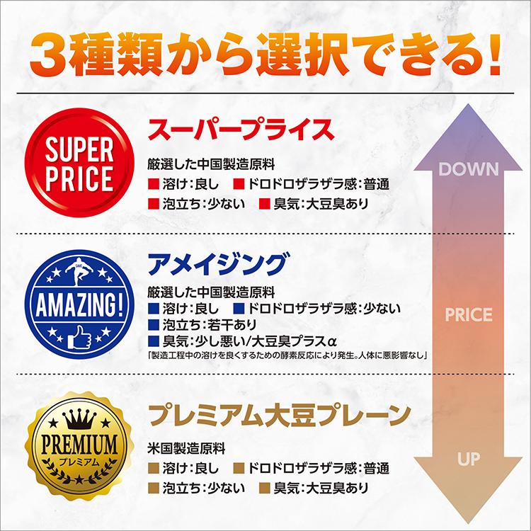 SAVE アメイジング 大豆プレーン ( 5kg ) ソイプロテイン 大豆