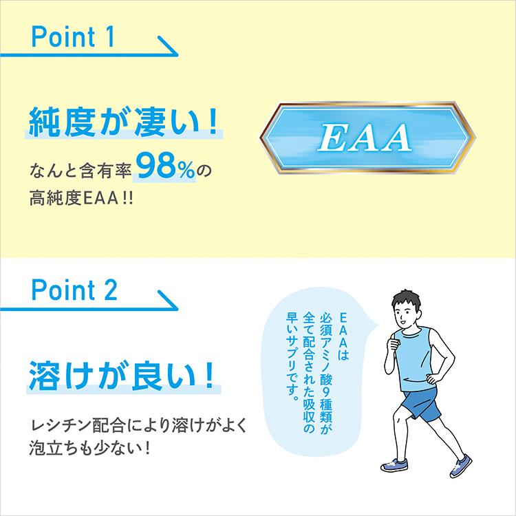 EAA ( 500g ) SAVE 高純度98.6% EAAパウダー 人口甘味料不使用 香料無添加 500g |  | 01