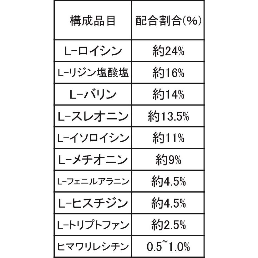 EAA ( 500g ) SAVE 高純度98.6% EAAパウダー 人口甘味料不使用 香料無添加 500g｜sheepwingten｜04