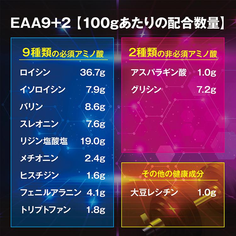 SAVE 食の極 EAA9+2 高純度99％ EAA 必須アミノ酸9種類+グリシン