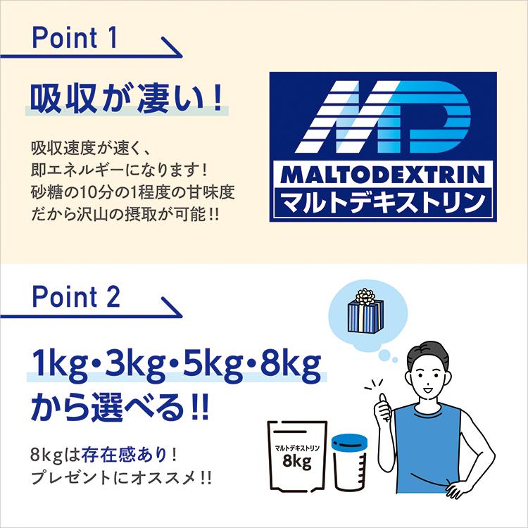 マルトデキストリン ( 5kg ) SAVE 国産 無添加 : シープウイング