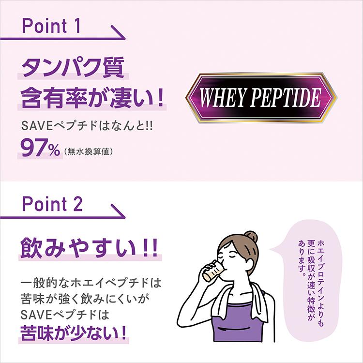 SAVE ホエイペプチド (500g) タンパク含有率97％ (無水換算値