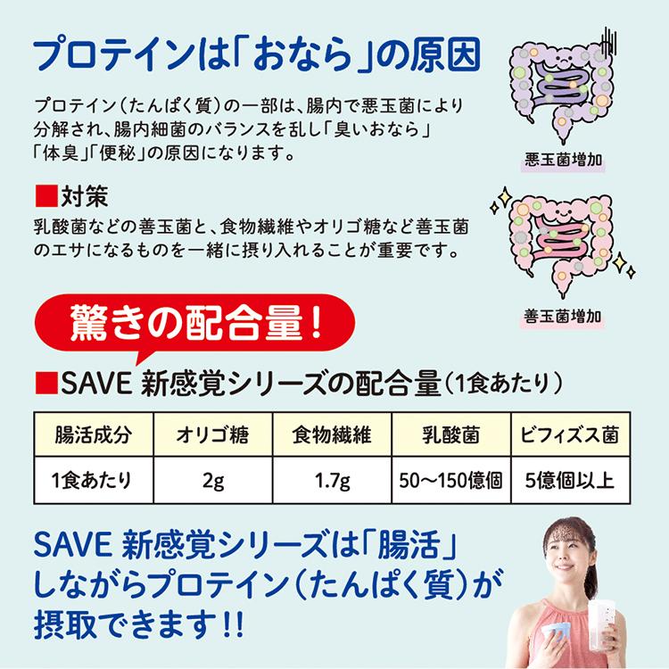 SAVE 新感覚プロテイン 新感覚ホエイ＆ソイ風味 ダブルプロテイン
