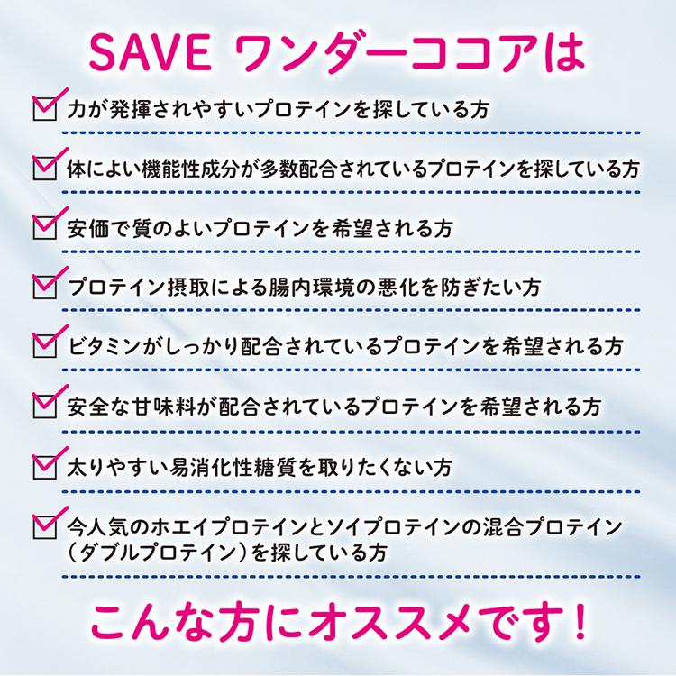 SAVE ワンダー ココア 950g 天然甘味料 ホエイプロテイン & ソイ