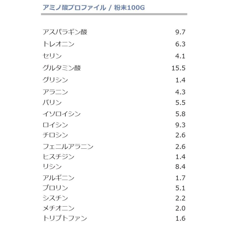 SAVE 元祖 WPI プレーン (3kg) SAVEプロテイン ホエイプロテイン 人口 