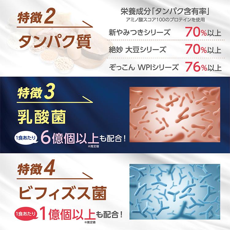 人工甘味料不使用でリニューアル】 SAVE ホエイプロテイン 新やみつき