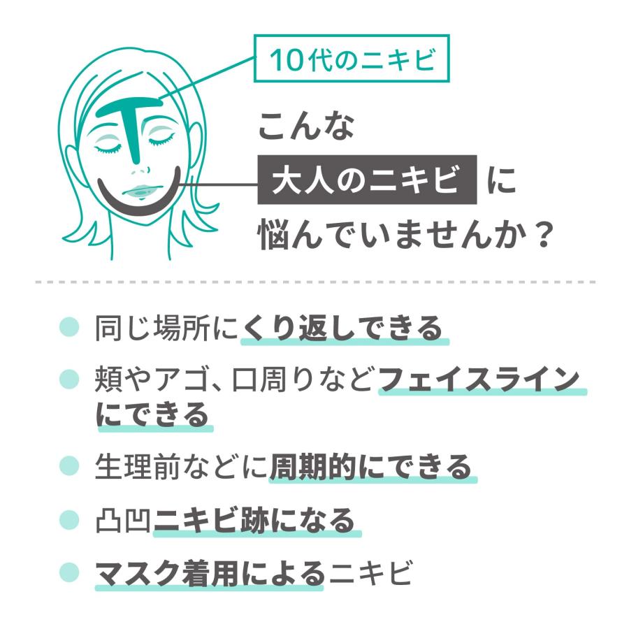 肌美精 医薬部外品 大人のニキビ対策 薬用 クリア洗顔料 110g | ニキビケア ニキビ跡 スキンケア 角質ケア 保湿｜sheersilk｜04