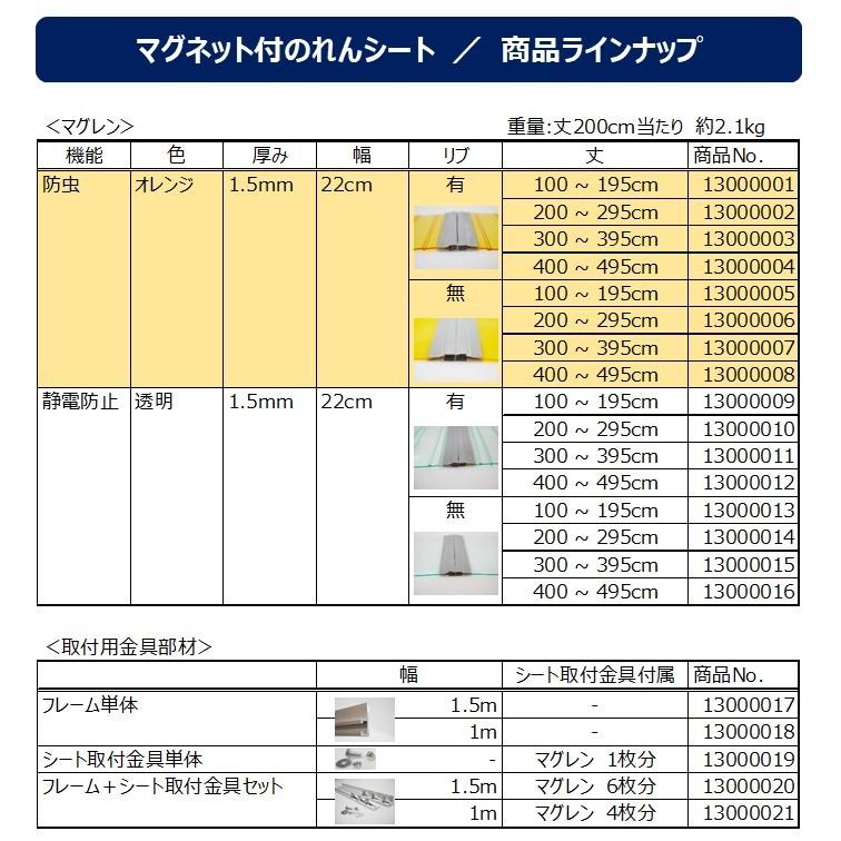 静電防止・透明 リブ有・マグネット付のれんシート　厚1.5mm×幅22cm  丈300~395cm(丈サイズオーダー5cm単位)　1枚入｜sheetsenka｜04