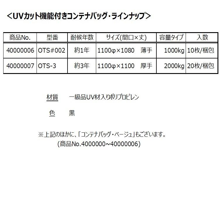 OTS-3 紫外線カット・丸型・排出口無・2000kgタイプ コンテナバッグ[10枚入]｜sheetsenka｜03