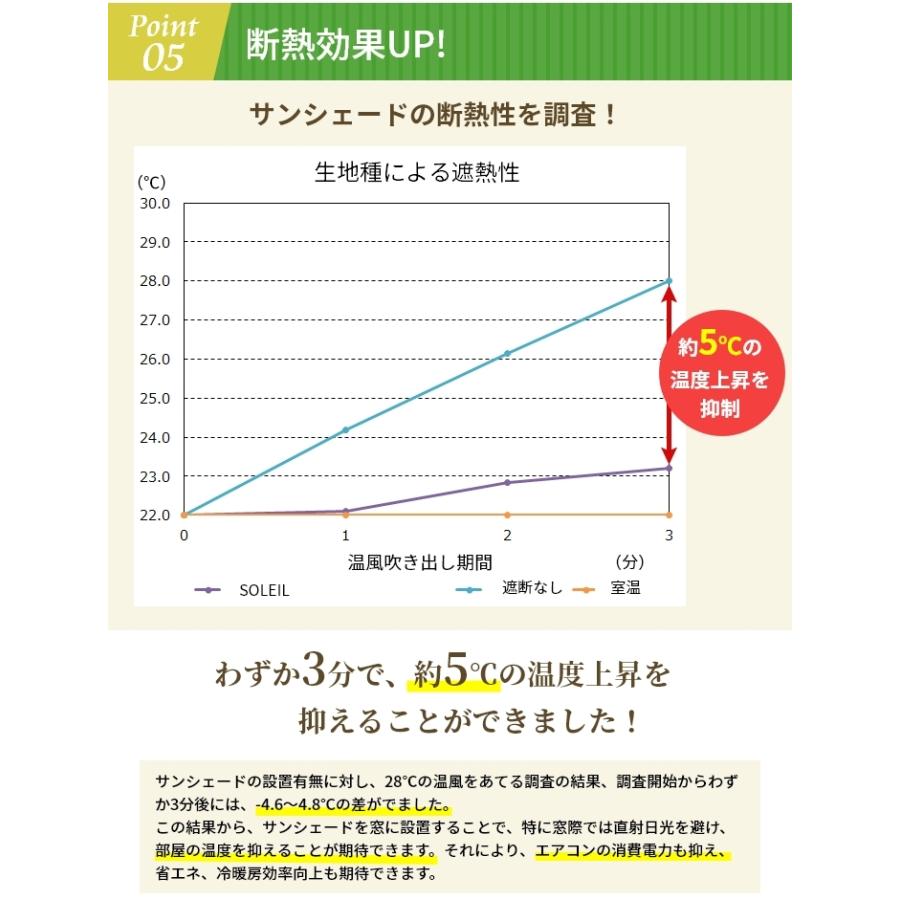 日よけ サンシェード SOLEIL(ソレイユ) ベランダ ビニール生地質感 ストライプ  幅178〜268cm×丈269〜359cmの画像