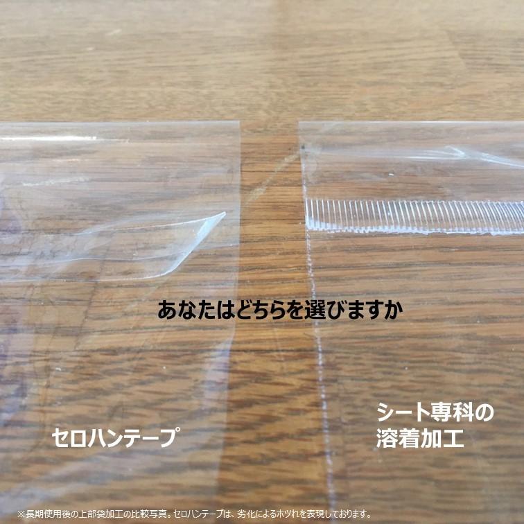 既製品 パーテーション 用 ビニールカーテン スペア 取替 幅92cm×丈95cm 3枚入り 71000003シート専科 通販