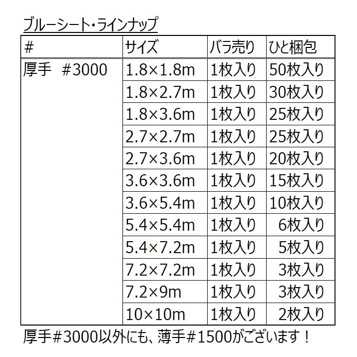 業務用 ブルーシート 厚手 #3000 2.7×2.7m [25枚入り/梱包] : シート