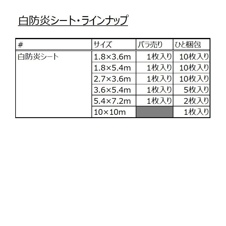 法人様限定 建築 養生 白防炎シート 1.8×5.4m [1枚入り] 日本防炎協会