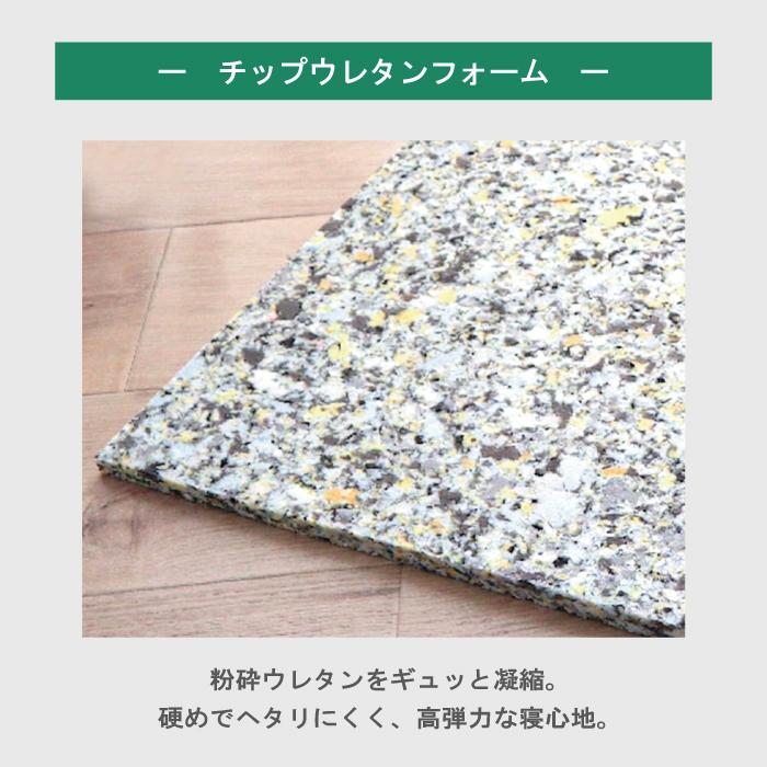 日本製】工場直売 アンダーマットレス シングル 3.5cm 3つ折