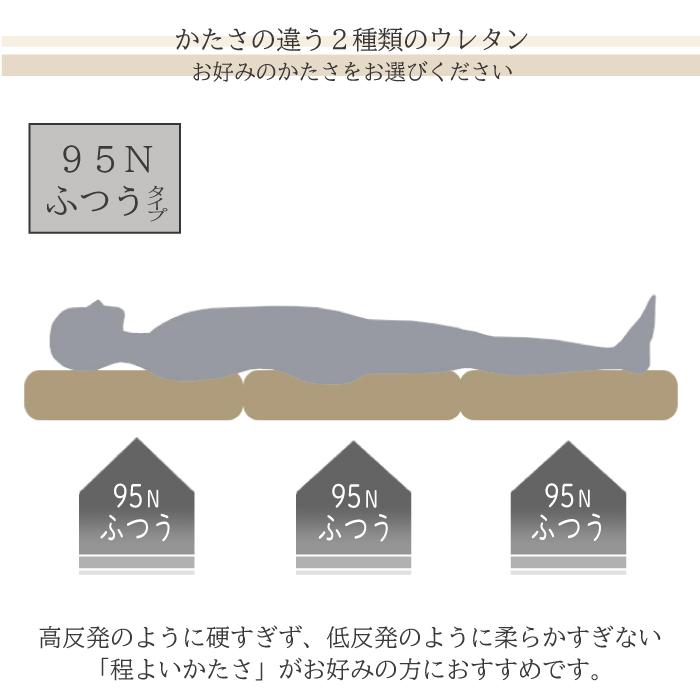 日本製 三つ折り マットレス 95N ふつう 厚さ 10cm シングル 軽量 圧縮