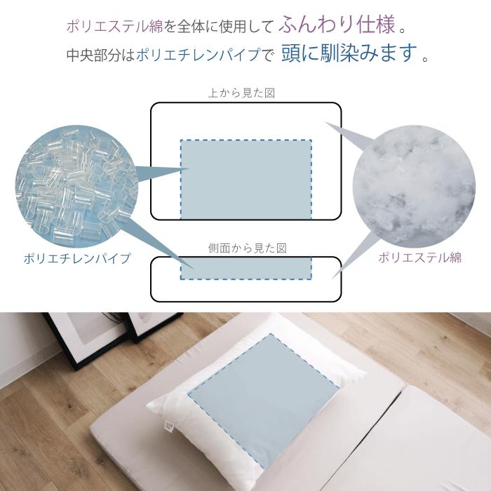 日本製 枕とカバーセット 43*63 パイプ＆わた 洗える カバー綿100% 衛生的 横向き 寝返り 肩こり 国産 おすすめ 旅館 業務用 ホテル いびき 睡眠 |  | 02