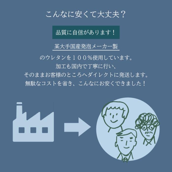 シートフラットクッション 幅50cm 段差解消 車中泊マット 隙間クッション 日本製 車 災害 防災グッズ 車用アウトドアグッズ 車中泊 マット フルフラット |  | 07