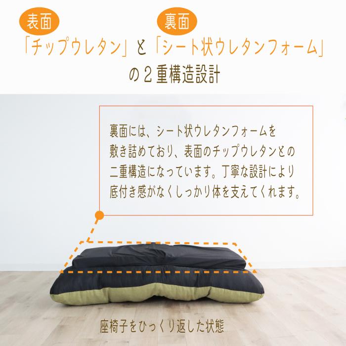 【発送地域限定で大特価】在庫処分 北陸・東海・信越・関東のみ発送 日本製 座椅子 14段階 リクライニング 一人掛けソファー 折りたたみ リクライニング座椅子 |  | 04